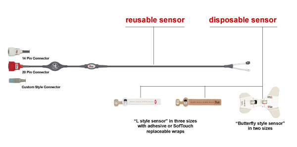 disposable sensor